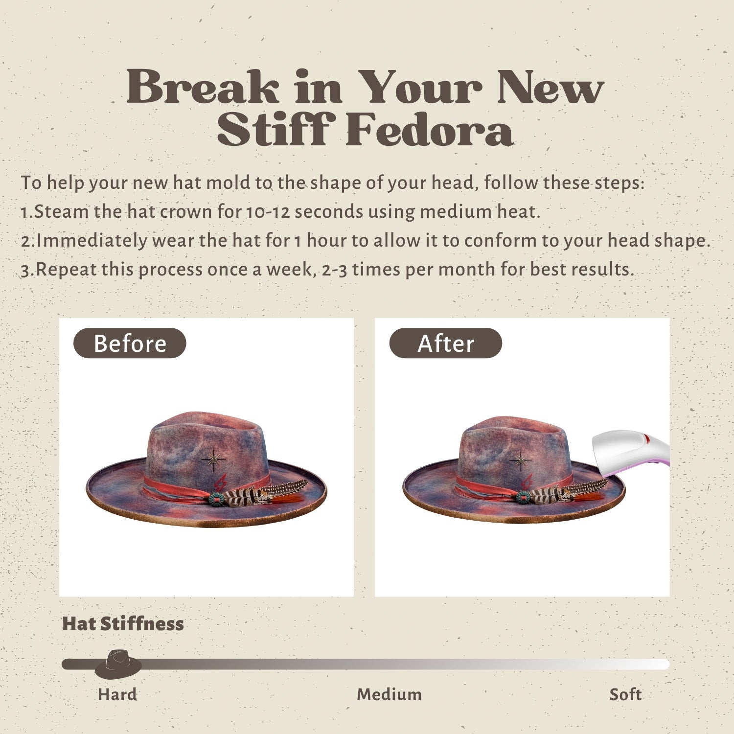Altair – Handcrafted Silk - Lined Fedora in Hand - Dyed Felt - Ruediger Hats