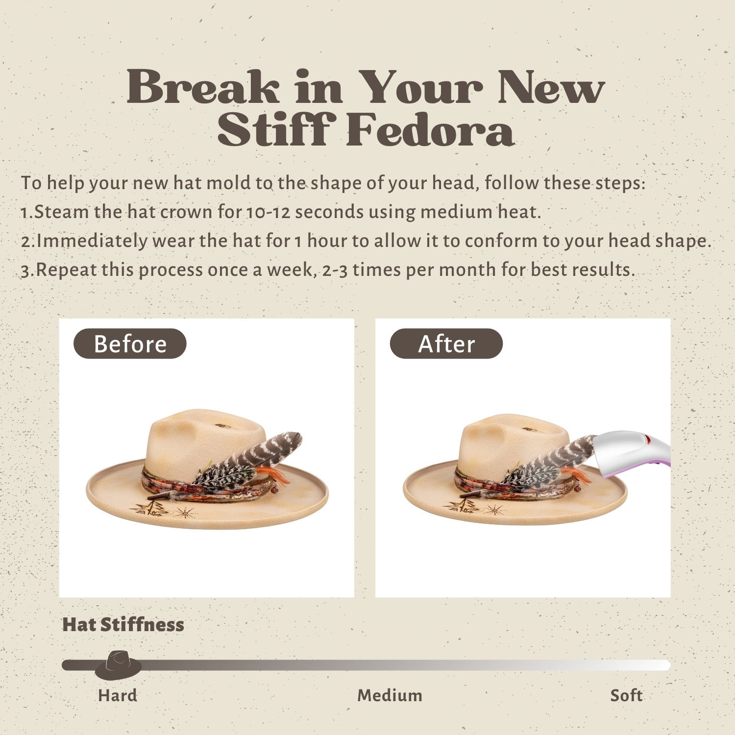 Astra – Premium Handcrafted Beige Wool Fedora - Ruediger Hats