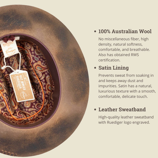 Blackthorn – Distressed Brown Western Hat - Ruediger Hats