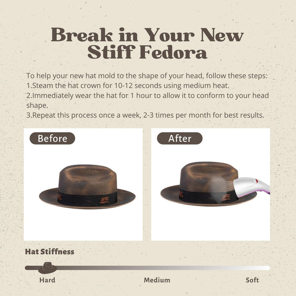 Blackthorn – Distressed Brown Western Hat - Ruediger Hats
