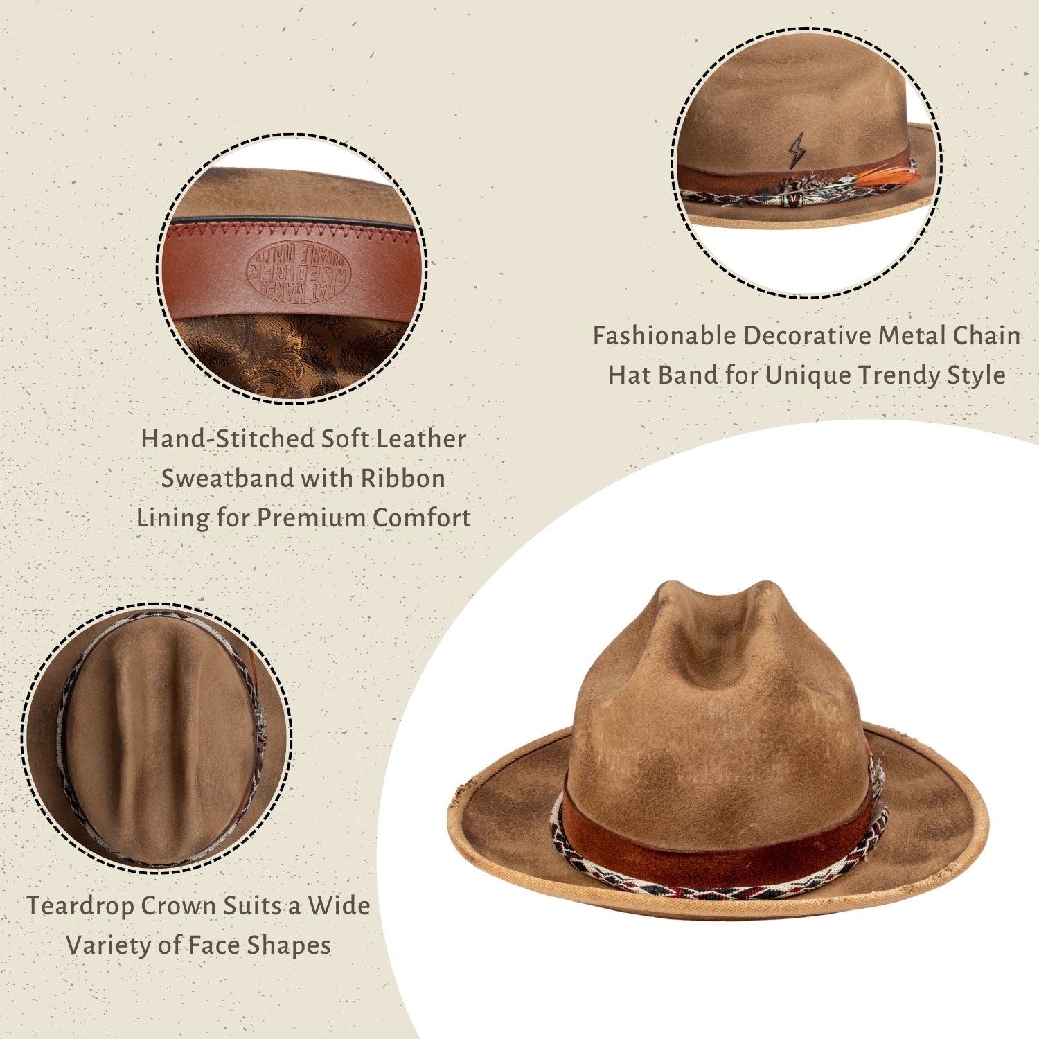 Boone - Handcrafted Distressed Finish Vintage City Western Hat - Ruediger Hats