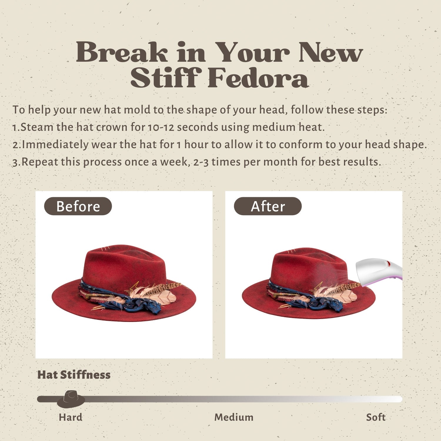 Cadenza – Premium Handcrafted Red Wool Fedora - Ruediger Hats