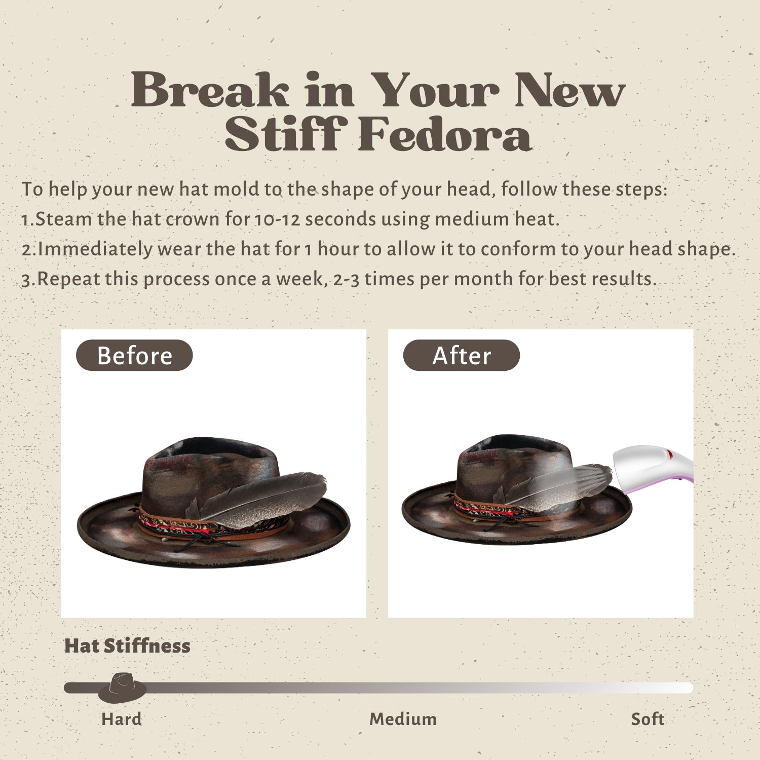 Distressed Handmade Stiff Fedora Hat - Ruediger Hats