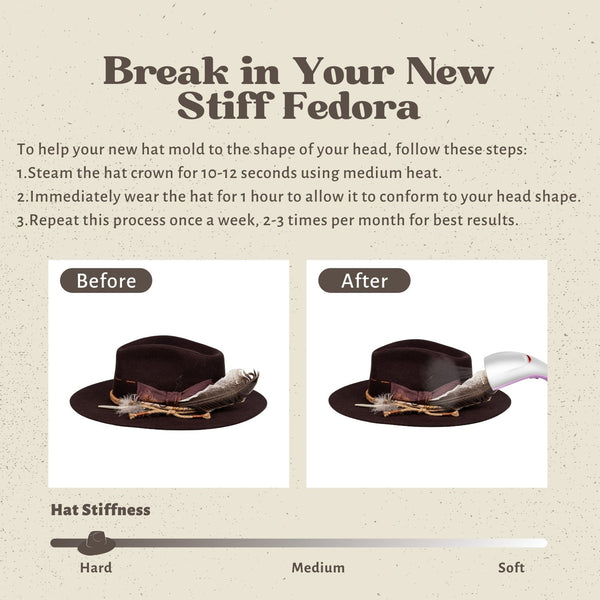 Draven – Premium Handcrafted Dark Wool Fedora - Ruediger Hats