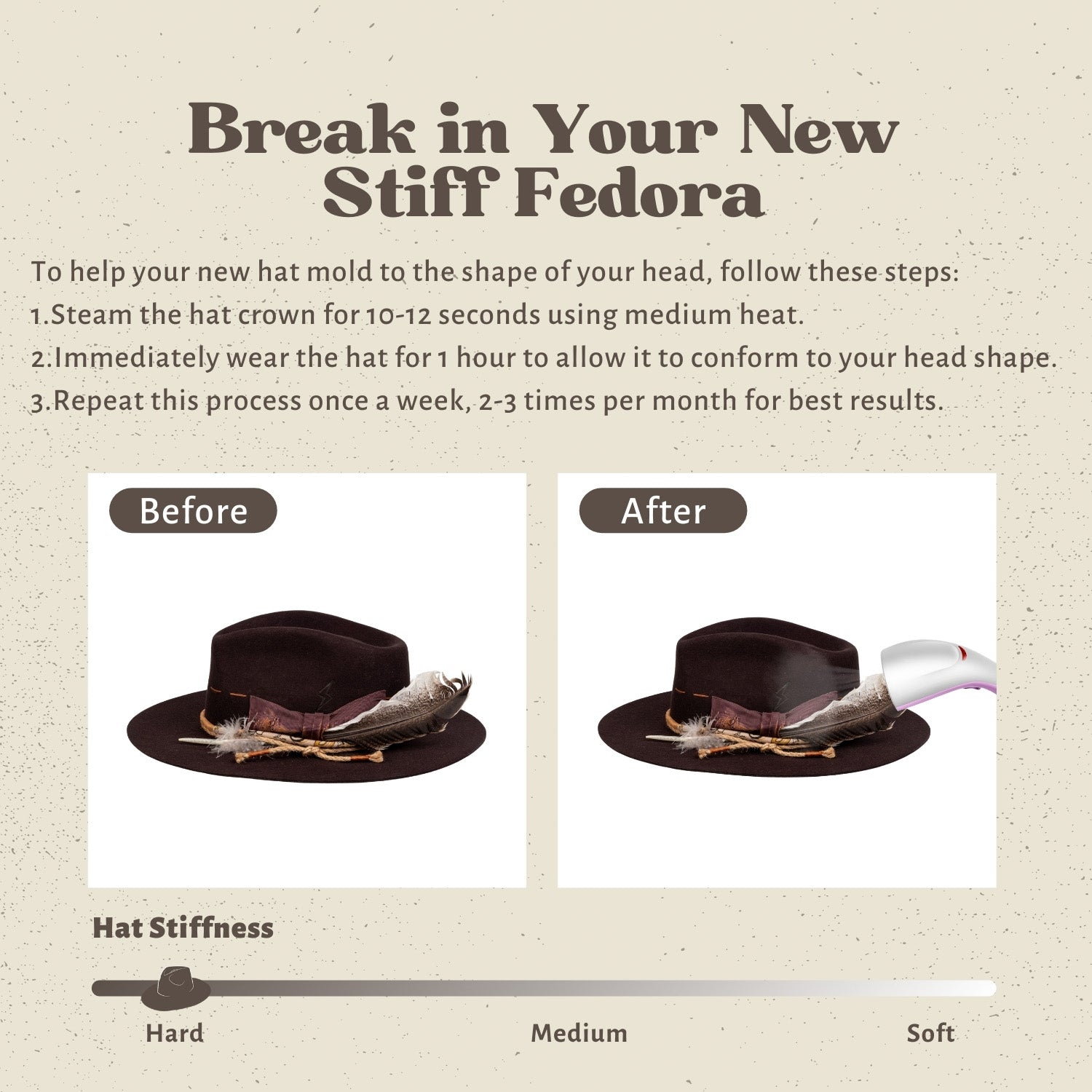 Draven – Premium Handcrafted Dark Wool Fedora - Ruediger Hats