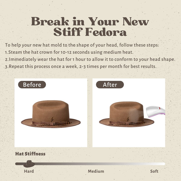 Duke - Distressed Vintage Western Fedora - Ruediger Hats