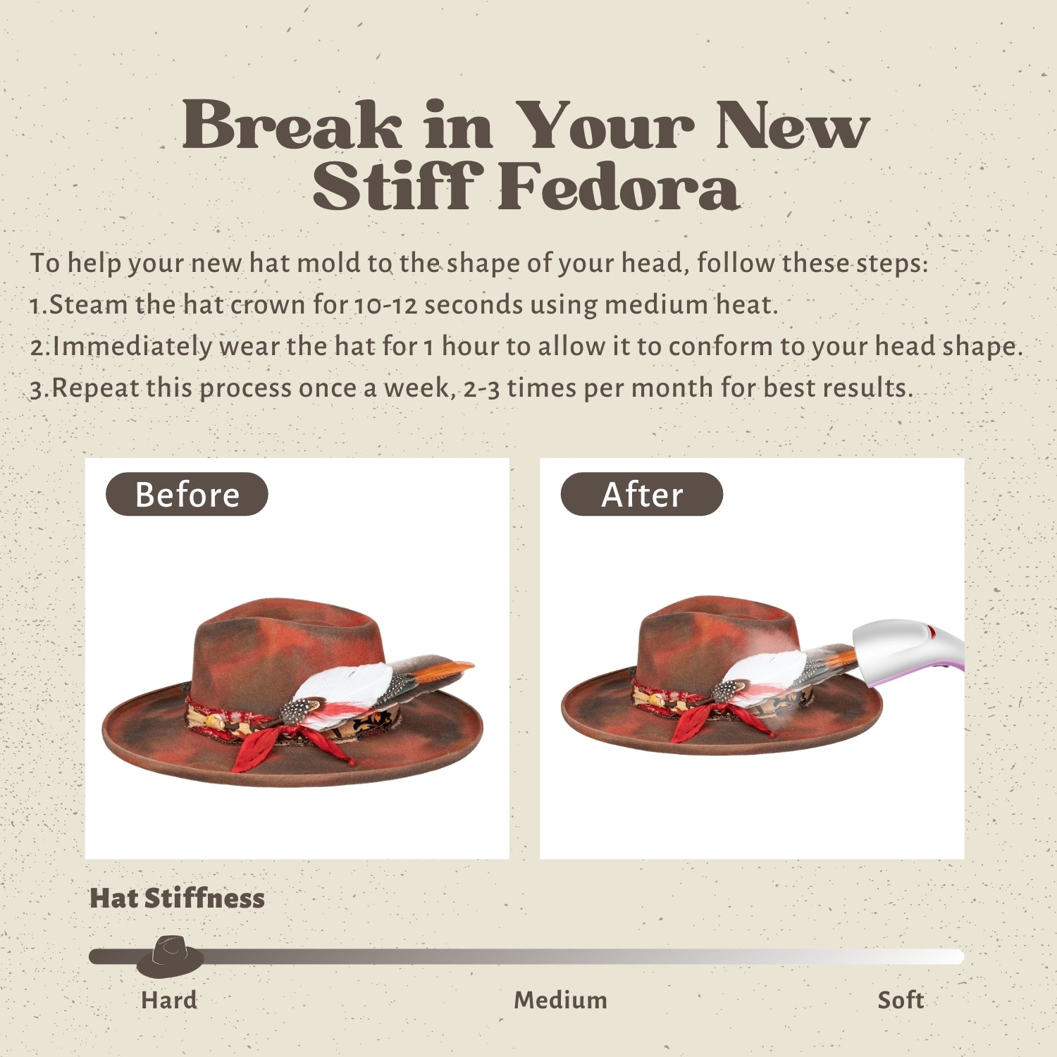 Fashionable Wide Brim Stiff Fedora Hats - Ruediger Hats