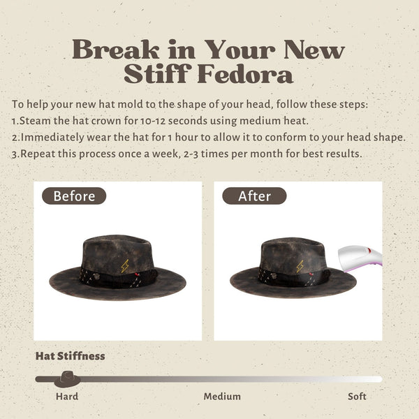 Maverick - Handcrafted Paint - Sprayed Distressed Vintage Fedora Hat - Ruediger Hats