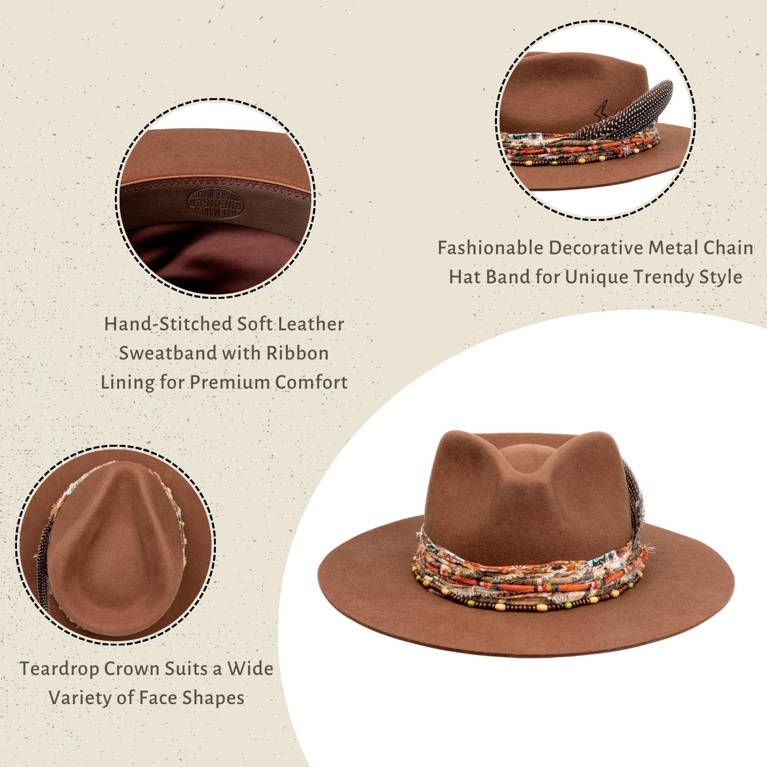Prescott - Vintage Handcrafted Stiff Fedora Hat - Ruediger Hats
