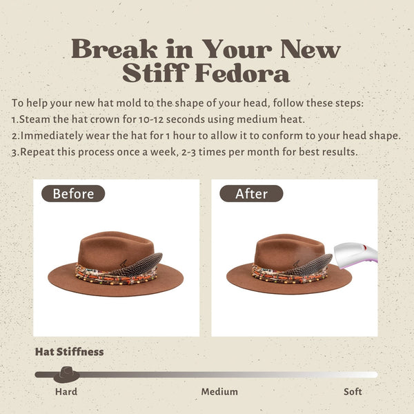 Prescott - Vintage Handcrafted Stiff Fedora Hat - Ruediger Hats