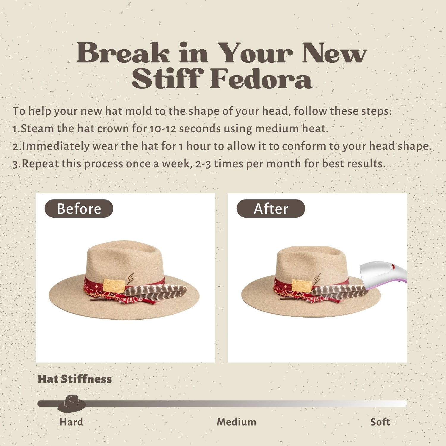 Rustler - Vintage Handcrafted Stiff Fedora Hat - Ruediger Hats