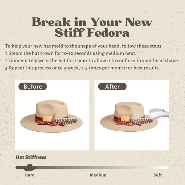 Rustler - Vintage Handcrafted Stiff Fedora Hat - Ruediger Hats