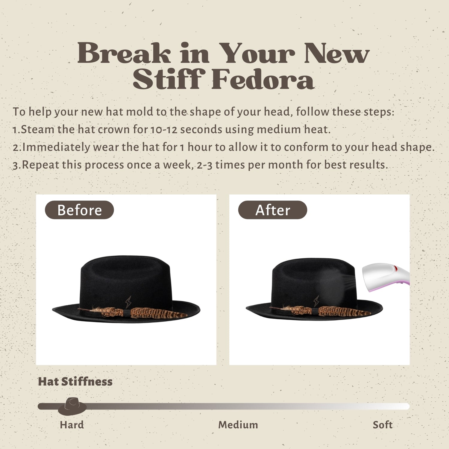 Ryder - Distressed Vintage Western Fedora - Ruediger Hats