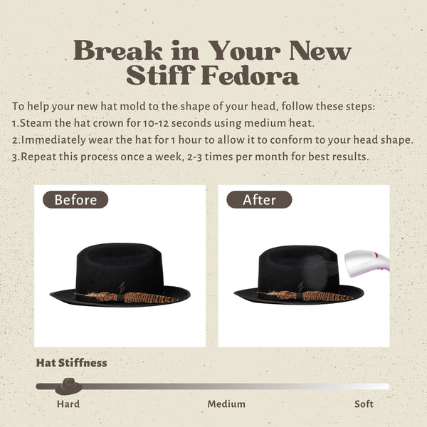 Ryder - Distressed Vintage Western Fedora - Ruediger Hats