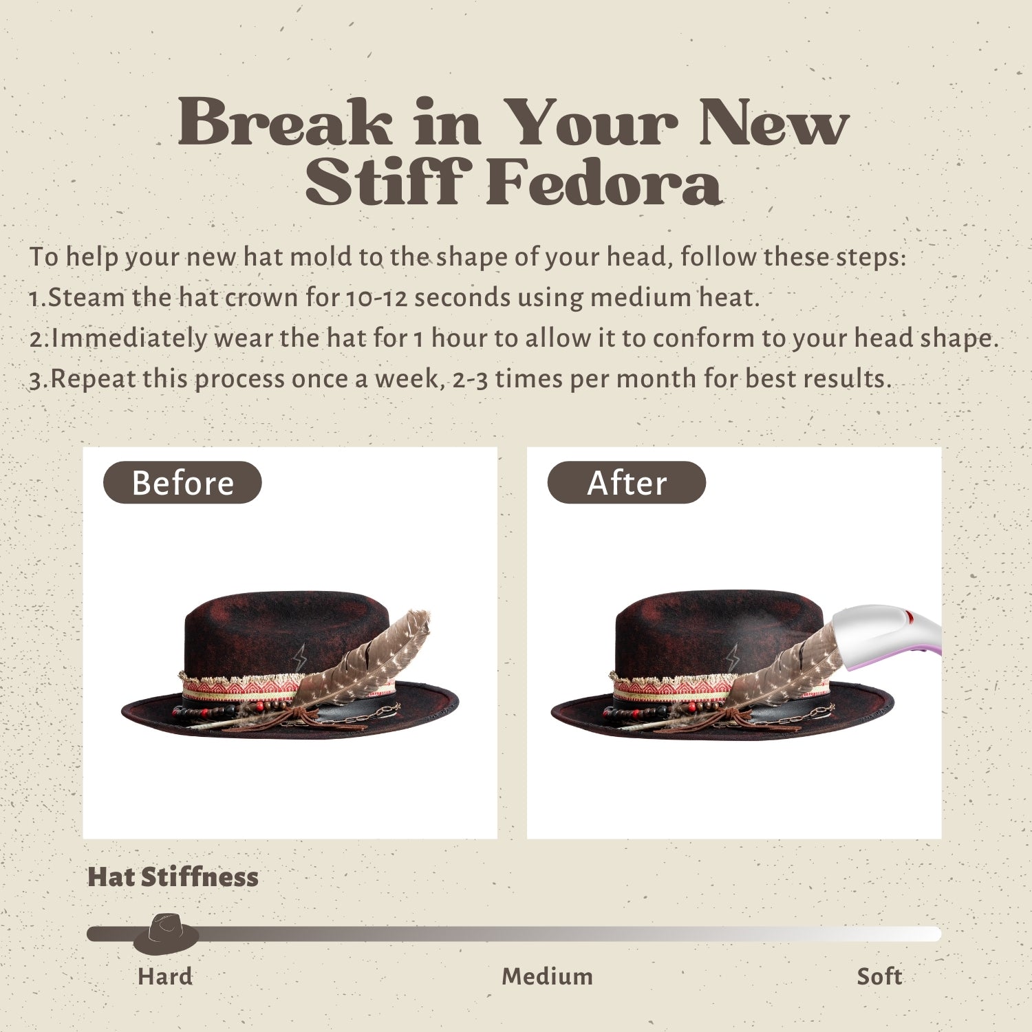 Sable - Burned Distressed Vintage City Western Hat - Ruediger Hats