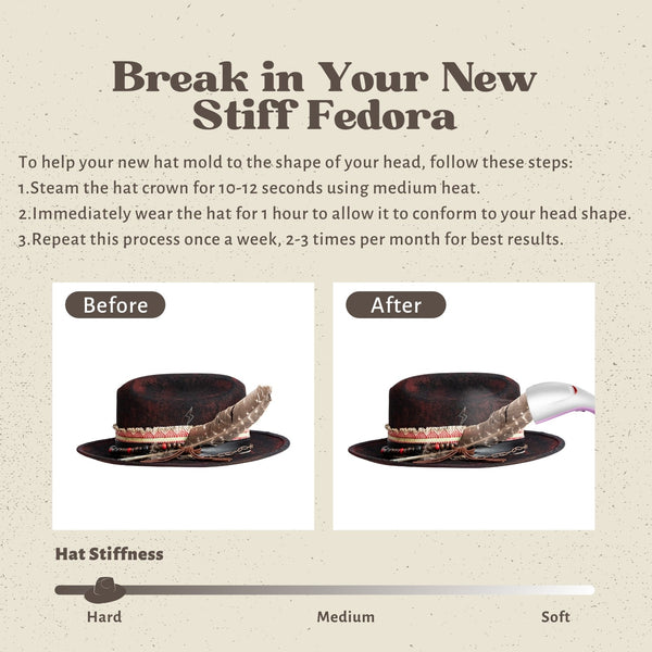Sable - Burned Distressed Vintage City Western Hat - Ruediger Hats