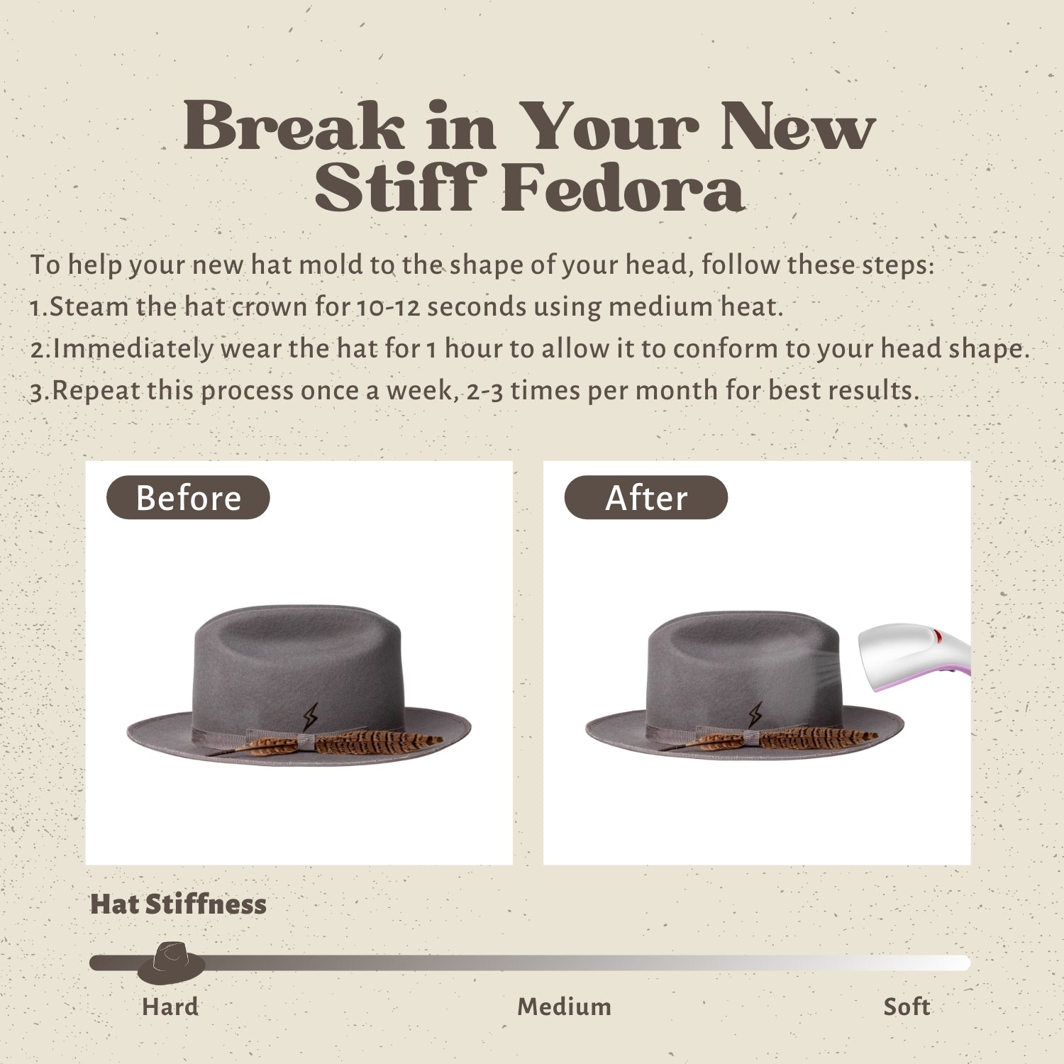 Scout - Handcrafted Distressed Vintage Western Fedora - Ruediger Hats
