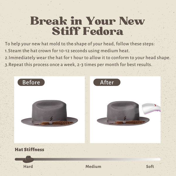 Scout - Handcrafted Distressed Vintage Western Fedora - Ruediger Hats