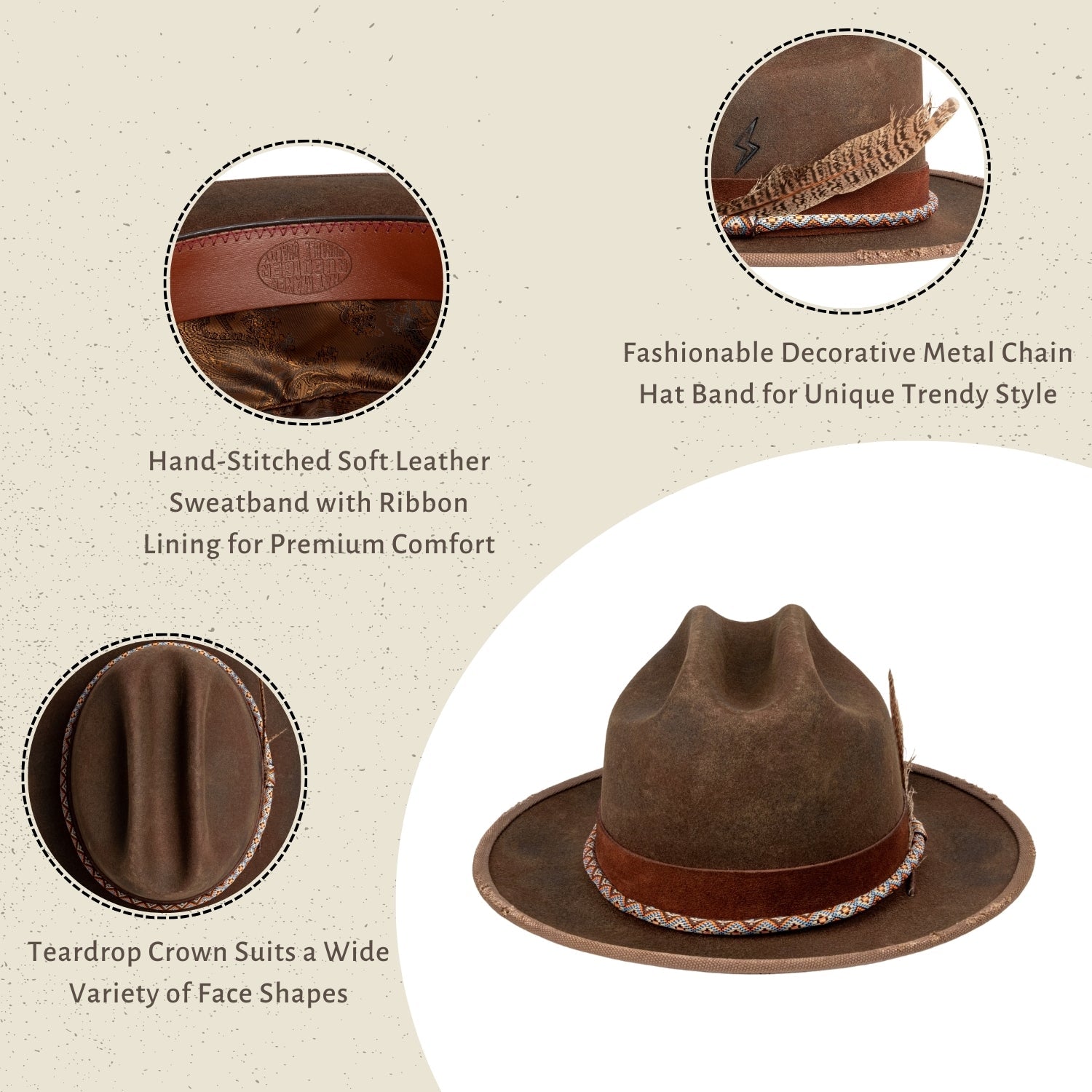 Seeker - Handcrafted Distressed Finish Vintage City Western Hat - Ruediger Hats