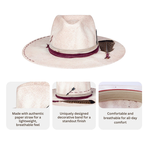 Solara – Handcrafted Distressed Vintage Western Straw Hat - Ruediger Hats