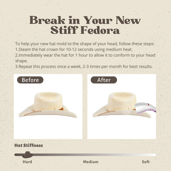 Solstice – Ivory Western Cowboy Hat - Ruediger Hats