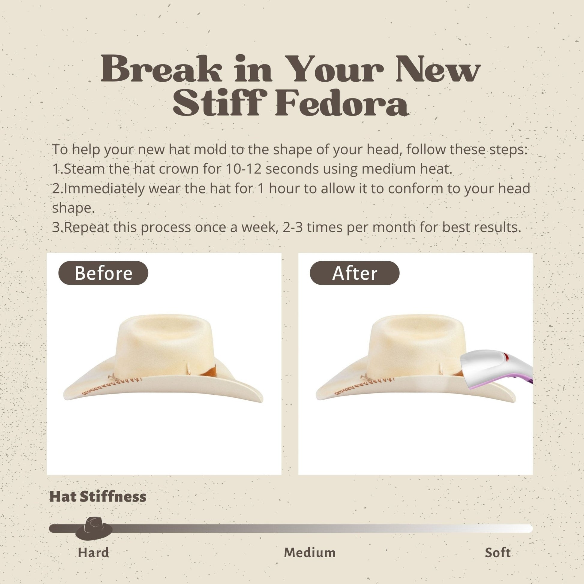 Solstice – Ivory Western Cowboy Hat - Ruediger Hats