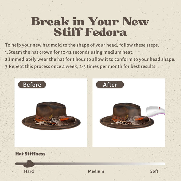 Trailmark – Distressed Fedora with Refined Artisan Detailing - Ruediger Hats