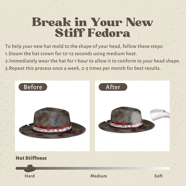 Vintage Wide Brim Stiff Fedora Hats - Ruediger Hats