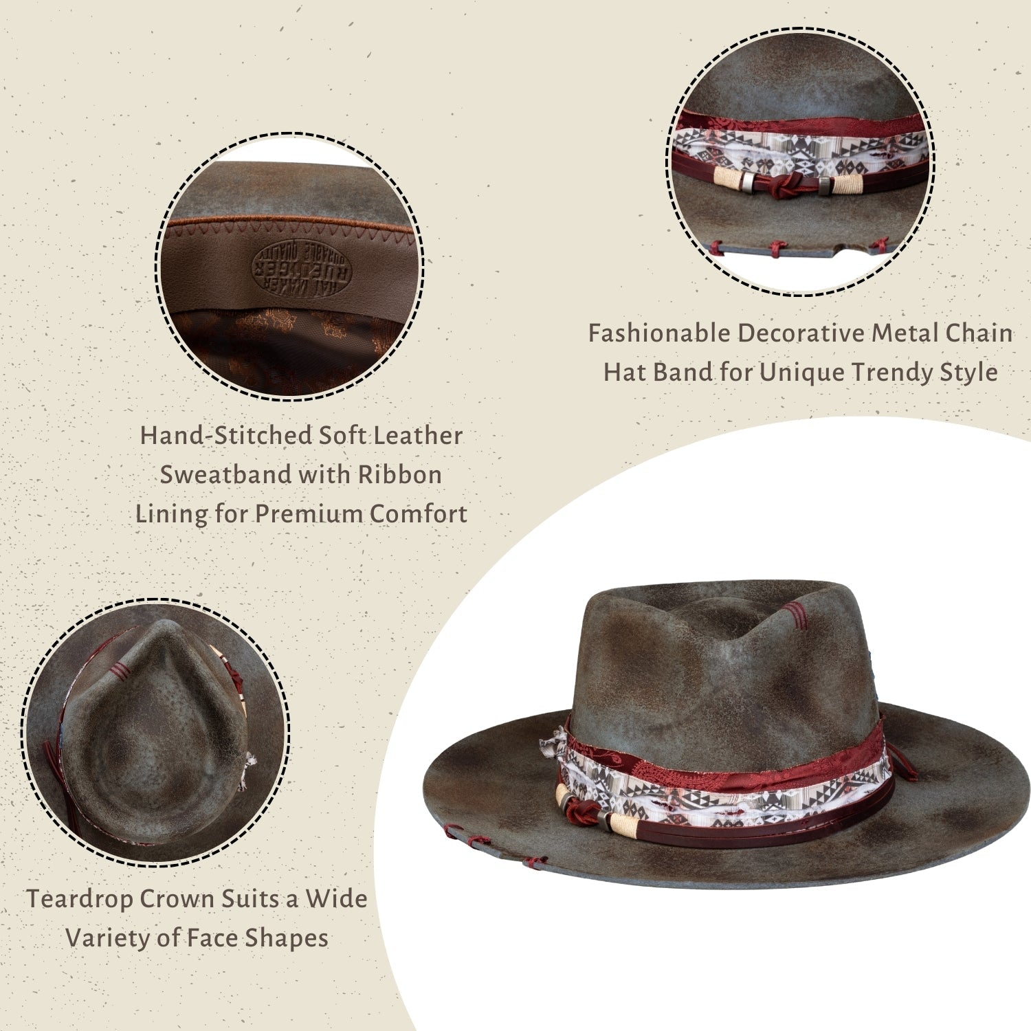 Vintage Wide Brim Stiff Fedora Hats - Ruediger Hats